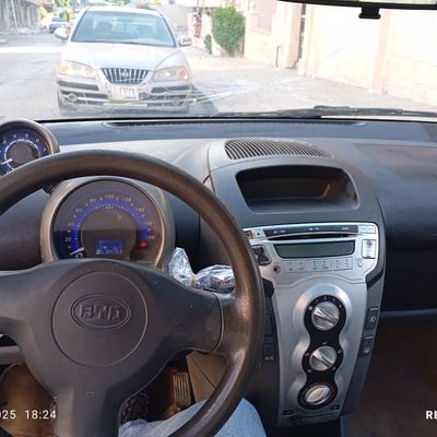Image 11