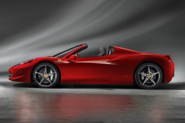 458 Spider 2011 - 2015