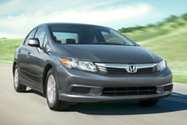 Civic Sedan 2012 - 2016