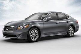 Q70 2013 - 2018