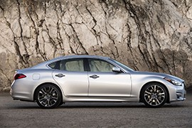 Q70 2018 - Present