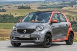 forfour 2014 - 2019