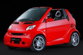 ForTwo Cabrio Brabus 2003 - 2007