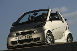 ForTwo Cabrio Brabus 2007 - 2012