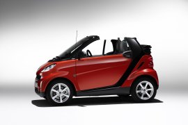 ForTwo Cabrio 2007 - 2010