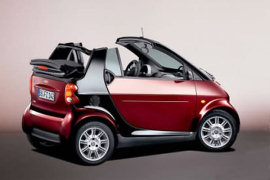 ForTwo Cabrio 2004 - 2007