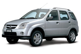 Ignis 2003 - 2008